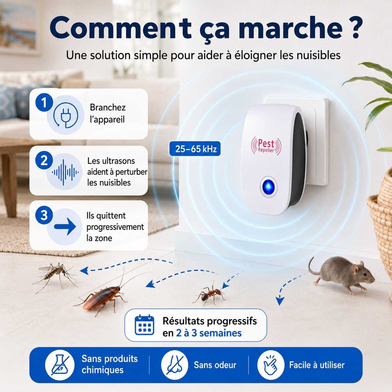 Répulsif Ultrasonique Anti-Nuisibles