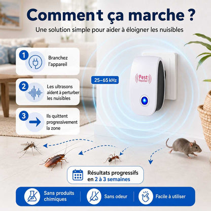 Répulsif Ultrasonique Anti-Nuisibles