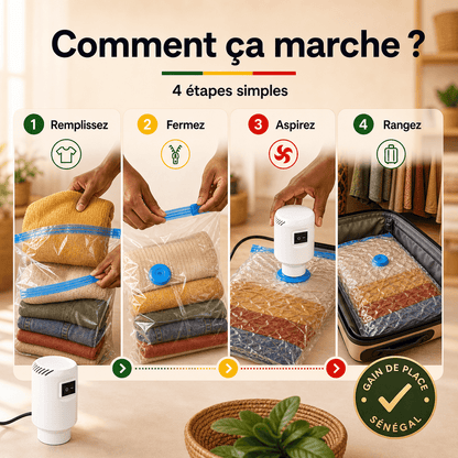 Kit de Rangement – Pompe Électrique + 5 Sacs Inclus