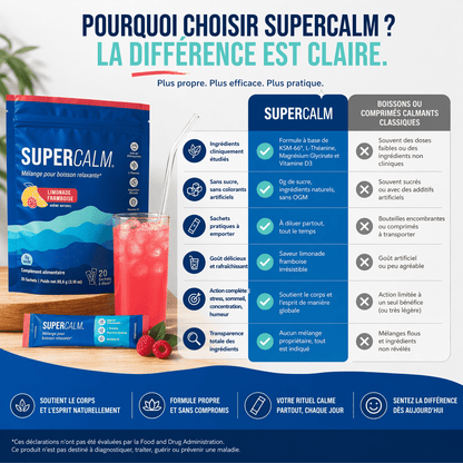 SUPERCALM – Routine Calme Nuit & Sommeil Profond