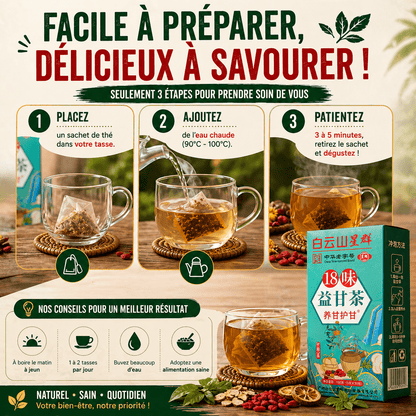 Thé Naturel Détox Quotidien – 18 Plantes