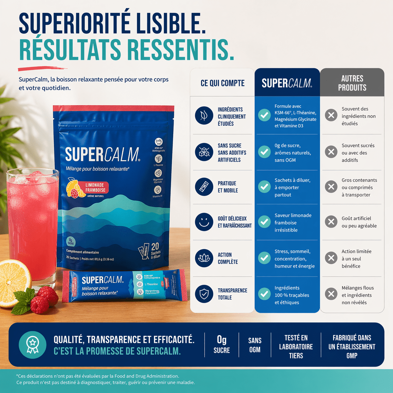 SUPERCALM – Routine Calme Nuit & Sommeil Profond