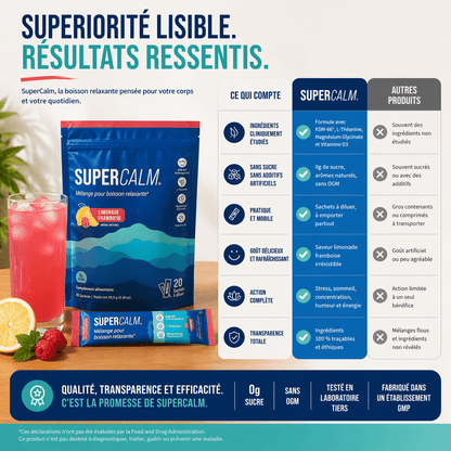 SUPERCALM – Routine Calme Nuit & Sommeil Profond