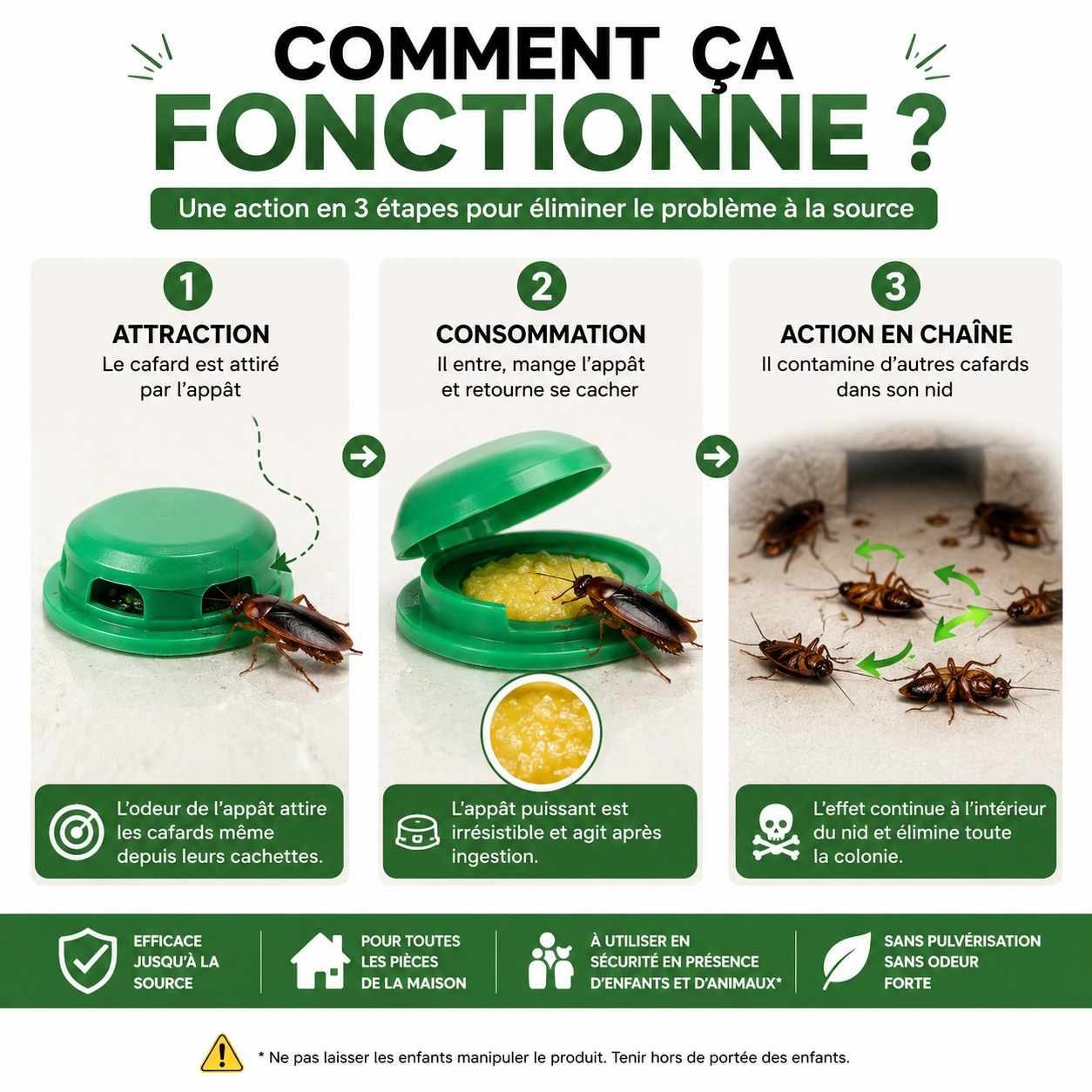 Stations Anti-Cafards Quick Catch – 16 Pièces + 2 Pièges Offerts