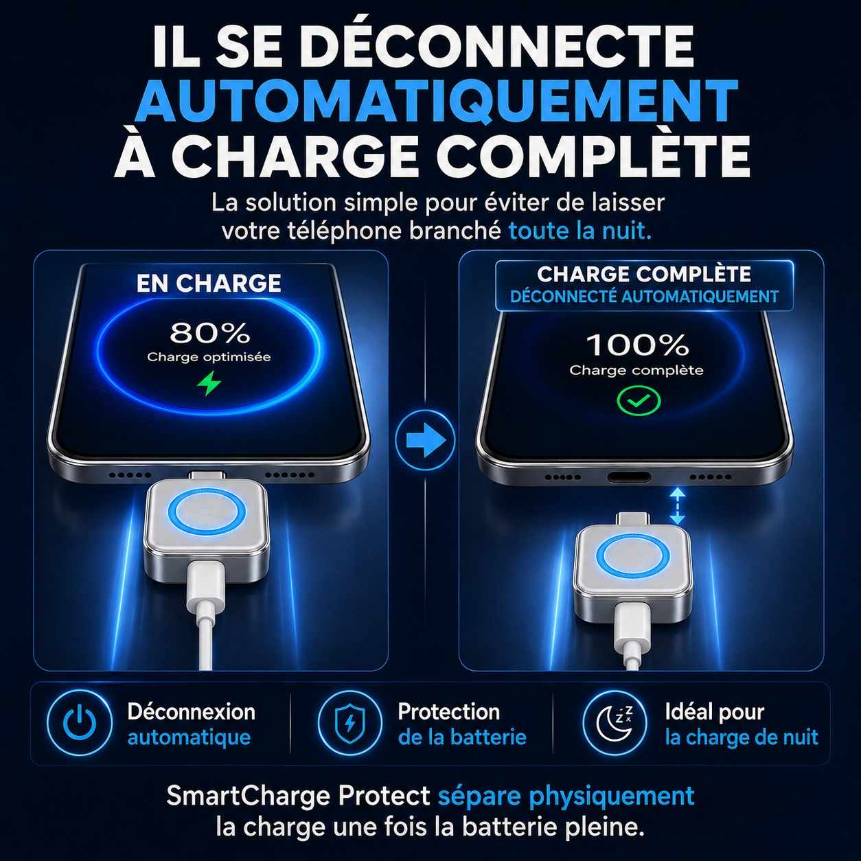 Protecteur de Batterie USB-C – Déconnexion Automatique