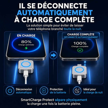 Protecteur de Batterie USB-C – Déconnexion Automatique