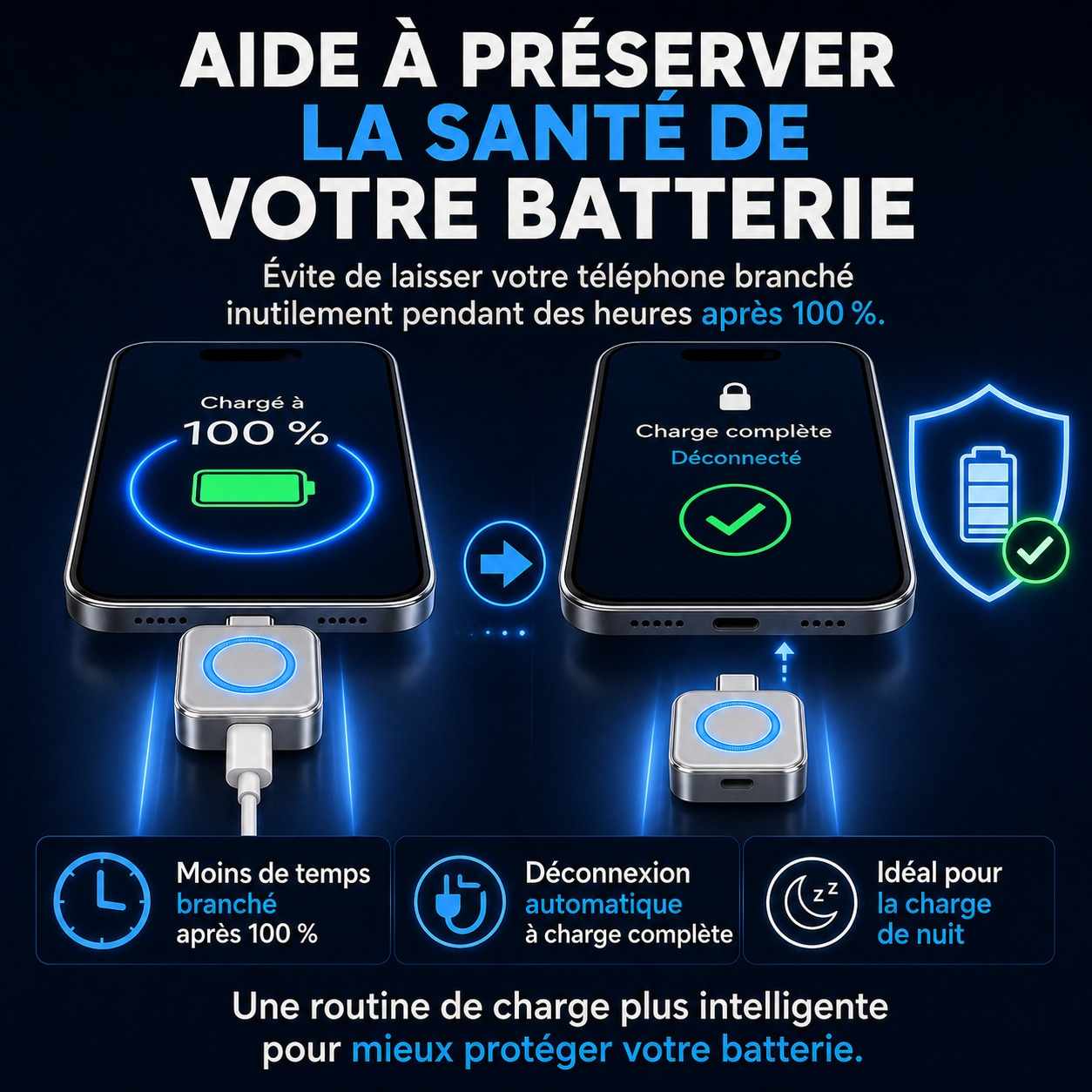 Protecteur de Batterie USB-C – Déconnexion Automatique
