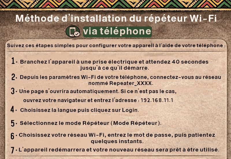 Répéteur Wi-Fi Haute Performance